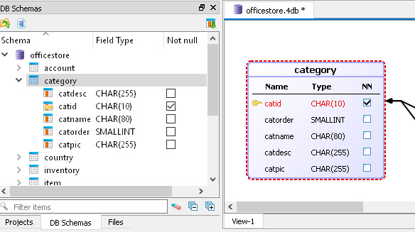 This figure is a screenshot showing the DB Schemas view and the 4db open in the central workspace.