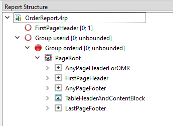 The figure shows the OrderReport.4rp report in the Structure View. All headers and footers are included before other content, except the last page footer, which is at the end of the structure.