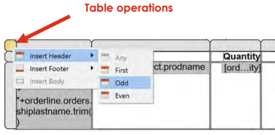 Drawing shows how to add headers and footers to tables
