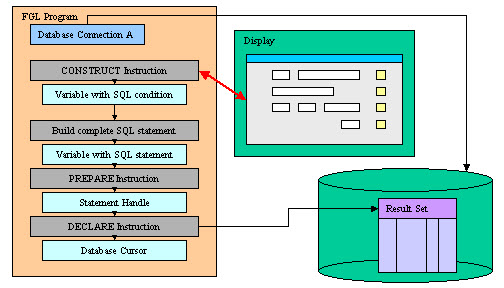 Query by example diagram