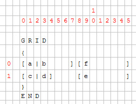 Grid layout diagram