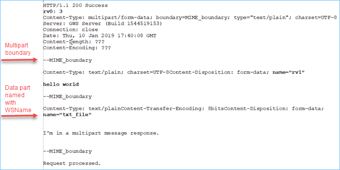 Sample output of multipart HTTP response