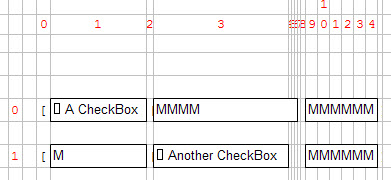 Enlarged columns diagram