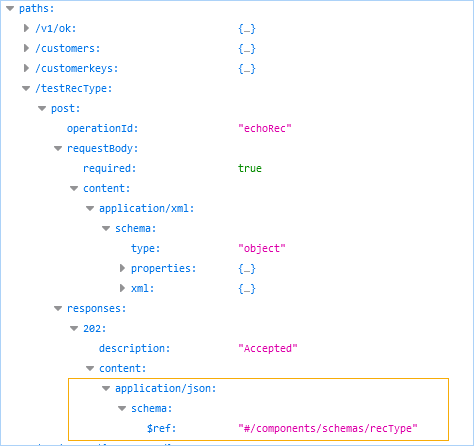 A named type references the content in a component schema