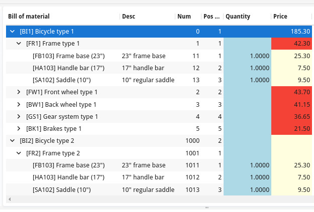 Tree view with additional columns screenshot