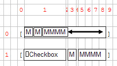 Using an HBox tag diagram