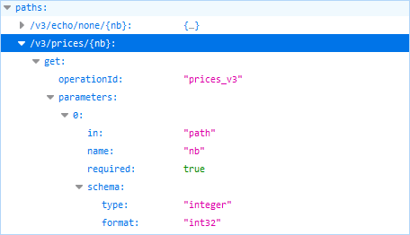 OpenAPI JSON description of a service with one resource using uri to set version mode.