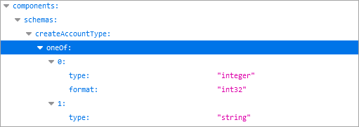 Image from the OpenAPI document showing the "one of'"JSON schema property