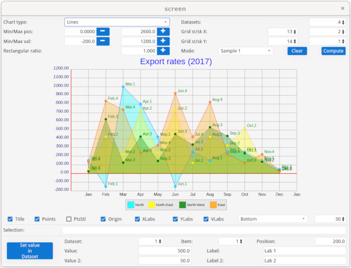 Screenshot of a program using the fglsvgcanvas web component