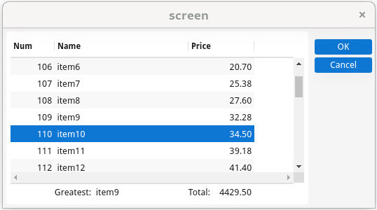 Table rendering aggregate fields for columns.