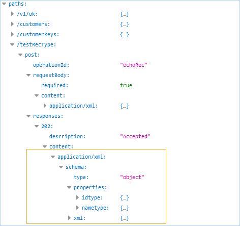 Anonymous type showing properties exposed inline under the schema element