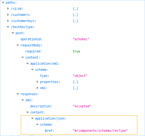 Named type using a JSON schema reference under components/schemas