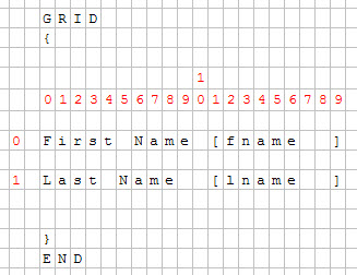 Character grid diagram