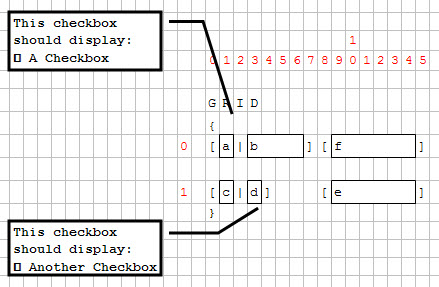 Grid layout with checkboxes diagram