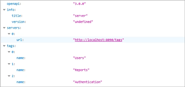 Images shows OpenAPI documentation with global tags