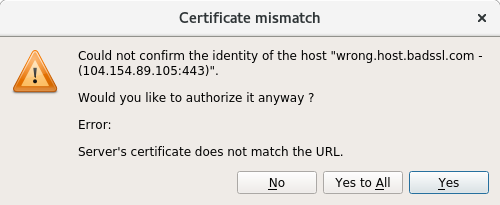 The Certificate Error dialog provides three options: No, Yes to All, and Yes.