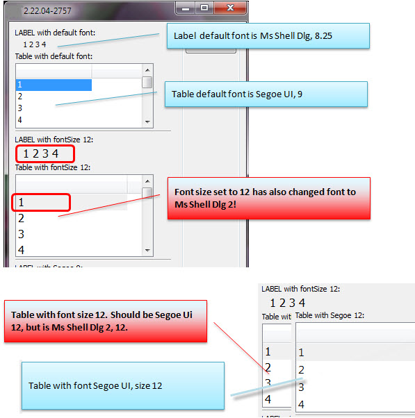 This figure shows documented examples displaying labels and table font settings with corresponding results.