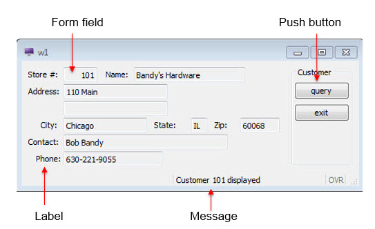 This figure shows a form with form fields, push buttons, labels and a displayed message.