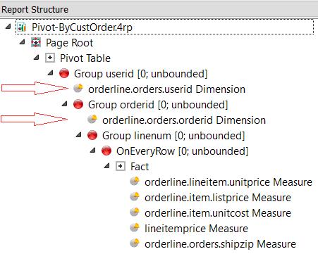 This figure shows an example of a Report Structure where the dimensions are arranged such that the userid Dimension is under the Group userid trigger and the orderid Dimension is under the Group orderid trigger.