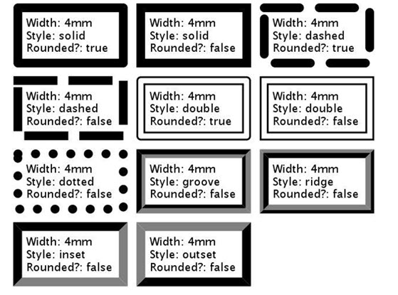 This figure shows additional examples of effects available with border property settings.