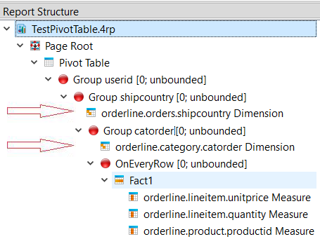 This figure shows an example of a Report Structure where the dimensions are arranged such that the shipcountry Dimension is under the Group shipcountry trigger and the catorder Dimension is under the Group catorder trigger.