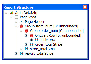 This figure shows the Report Structure created by modifying the report application to include an order_total, store_total, and report_total in the report. See the surrounding text for more information about modifying the report application and Report Structure to add group and report totals.