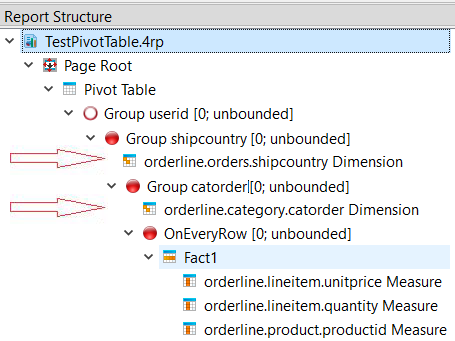 This figure shows an example of a Report Structure where the dimensions are arranged such that the shipcountry Dimension is under the Group shipcountry trigger and the catorder Dimension is under the Group catorder trigger.