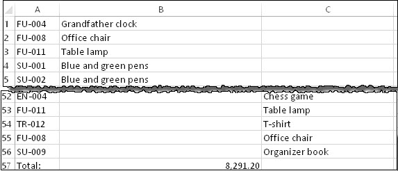 Report has been output to Excel. Group Total caused disruption of column alignment