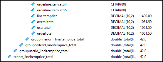 Screen shot of data schema that includes aggregates from a report schema transformation.