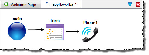 Screen shot of 4ba with phone entity related to form entity.