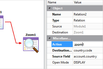This figure is a screenshot of a Zoom form in a Business Application diagram.