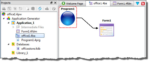 This figure is a screenshot of the Projects Structure view.