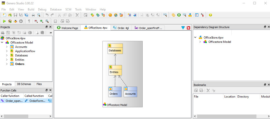 Screenshot showing Dependency diagram for officestores application