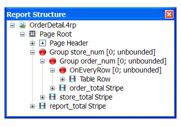This figure shows the Report Structure with the totals printed on the last row of a report