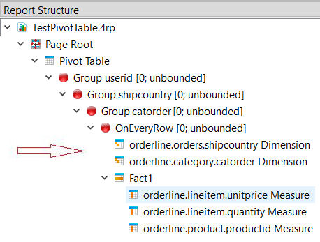 This figure shows an example of a Report Structure where the dimensions shipcountry and catorder are both located as children of the OnEveryRow trigger.