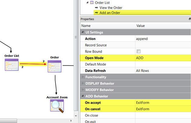 Multiple relations to the same form, each with different settings.