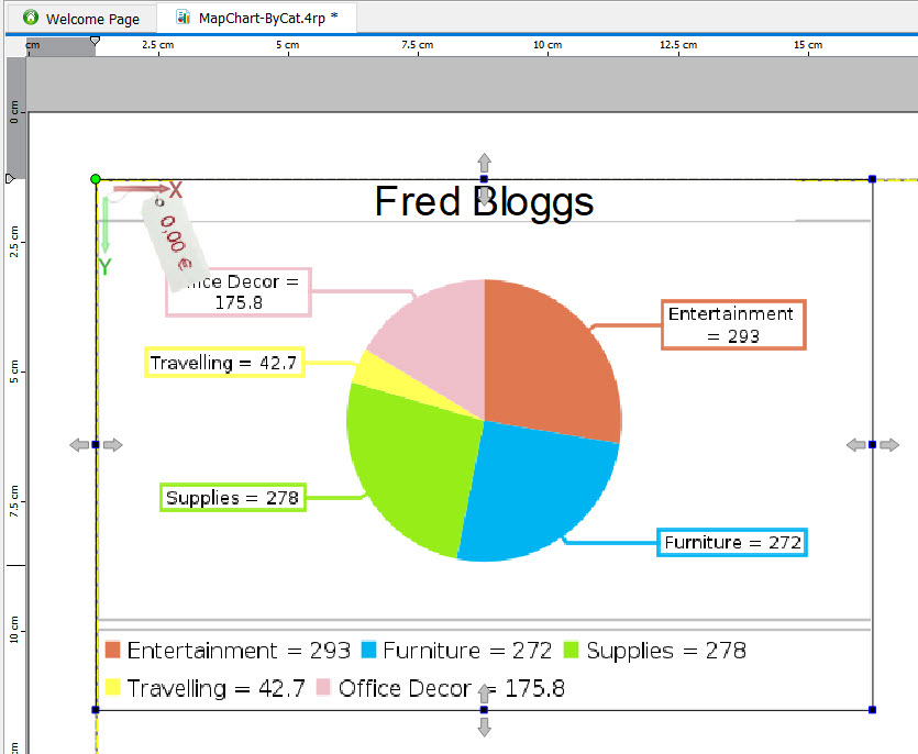 This figure is a screenshot of a map chart object in the work area.