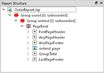 The figure shows headers and footers in the Structure View.