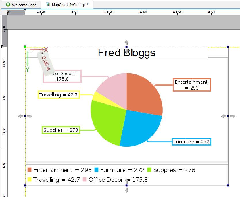 This figure is a screenshot of a map chart object in the work area.