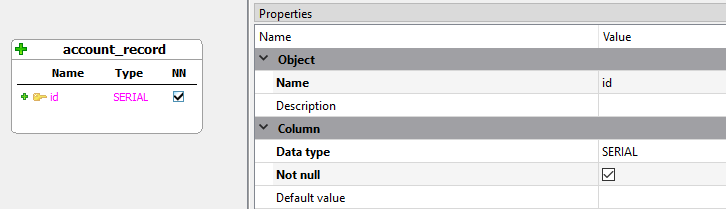 Account table with id column selected and Properties view displayed.