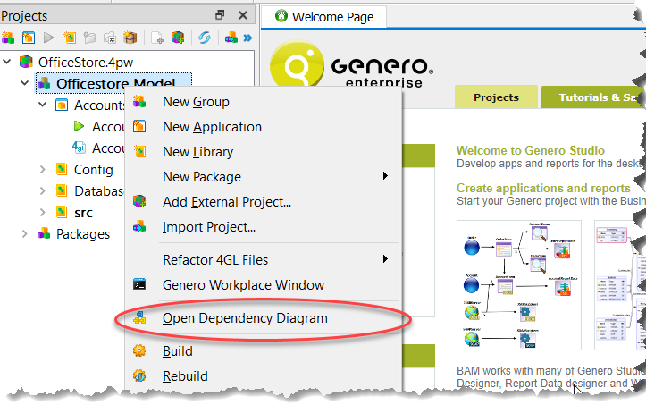 This figure shows how to open a Dependency diagram at the project group level.