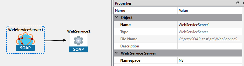 This figure shows a BA diagram for a SOAP Web Service. It includes a SOAP Web Service Server with a relation to a single SOAP Web Service. The SOAP Web Service Server is selected so that its properties display in the Properties pane. The Namespace property has a value of "NS".