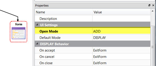 In the BA diagram, the form entity is selected. The Properties view is displayed with Open Mode set to ADD.