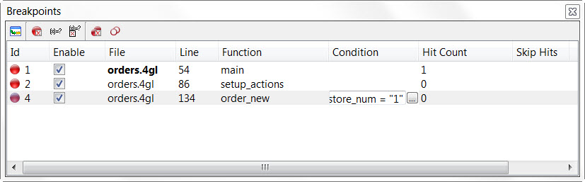 This figure is a screenshot of the Debugger Breakpoints tab.