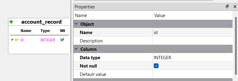 Account table with id column selected and Properties view displayed.