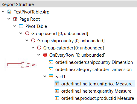 This figure shows an example of a Report Structure where the dimensions shipcountry and catorder are both located as children of the OnEveryRow trigger.