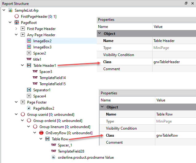 screen shot showing the Report Structure view for a table-formatted list. Contents are described in the text.