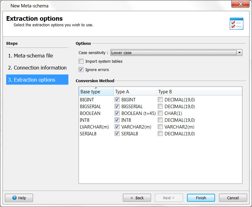 This figure is a screenshot of the New Meta-schema dialog - Step 3.