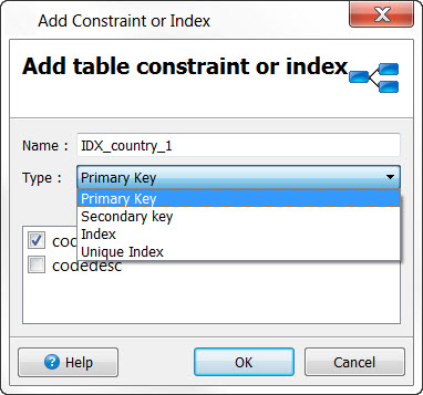 This figure is a screenshot of the Add Index or Constraint dialog.