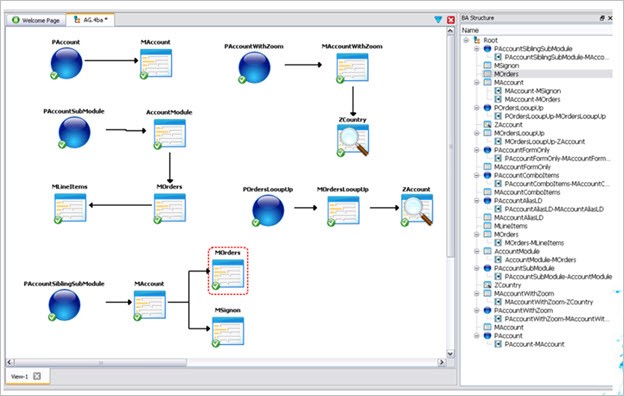 This figure is a screenshot of a Business Application diagram.